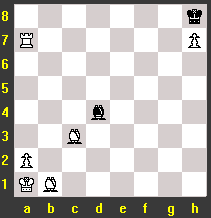 chessf10.gif (4496 octets)