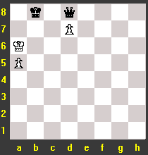 chessf20.gif (2835 octets)