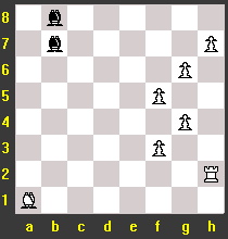 chessf18.gif (3004 octets)