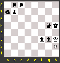 chessr03.gif (3057 octets)