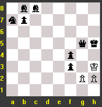 chessr02-1.gif (3090 octets)